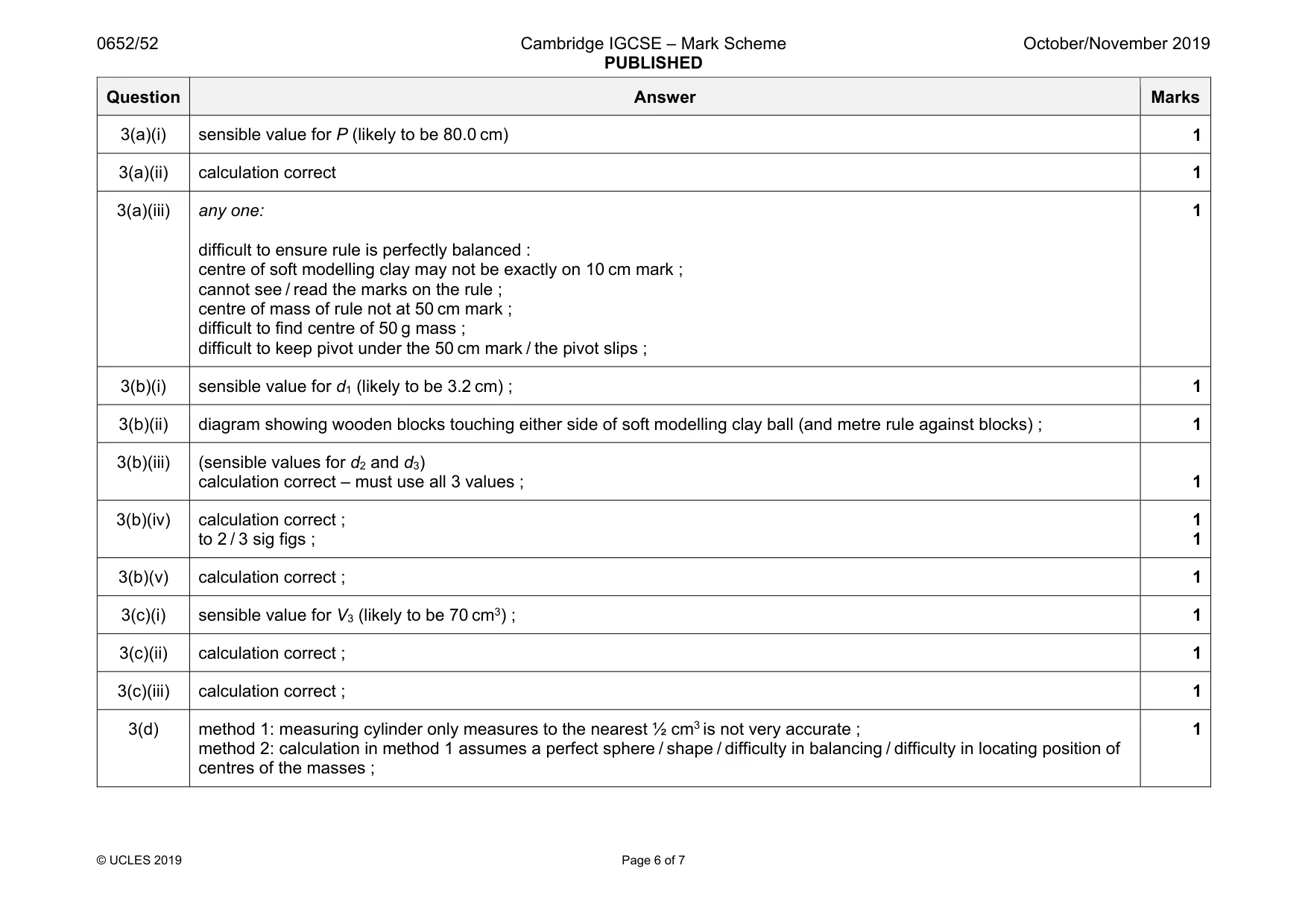 Mark scheme, page 6 of 7