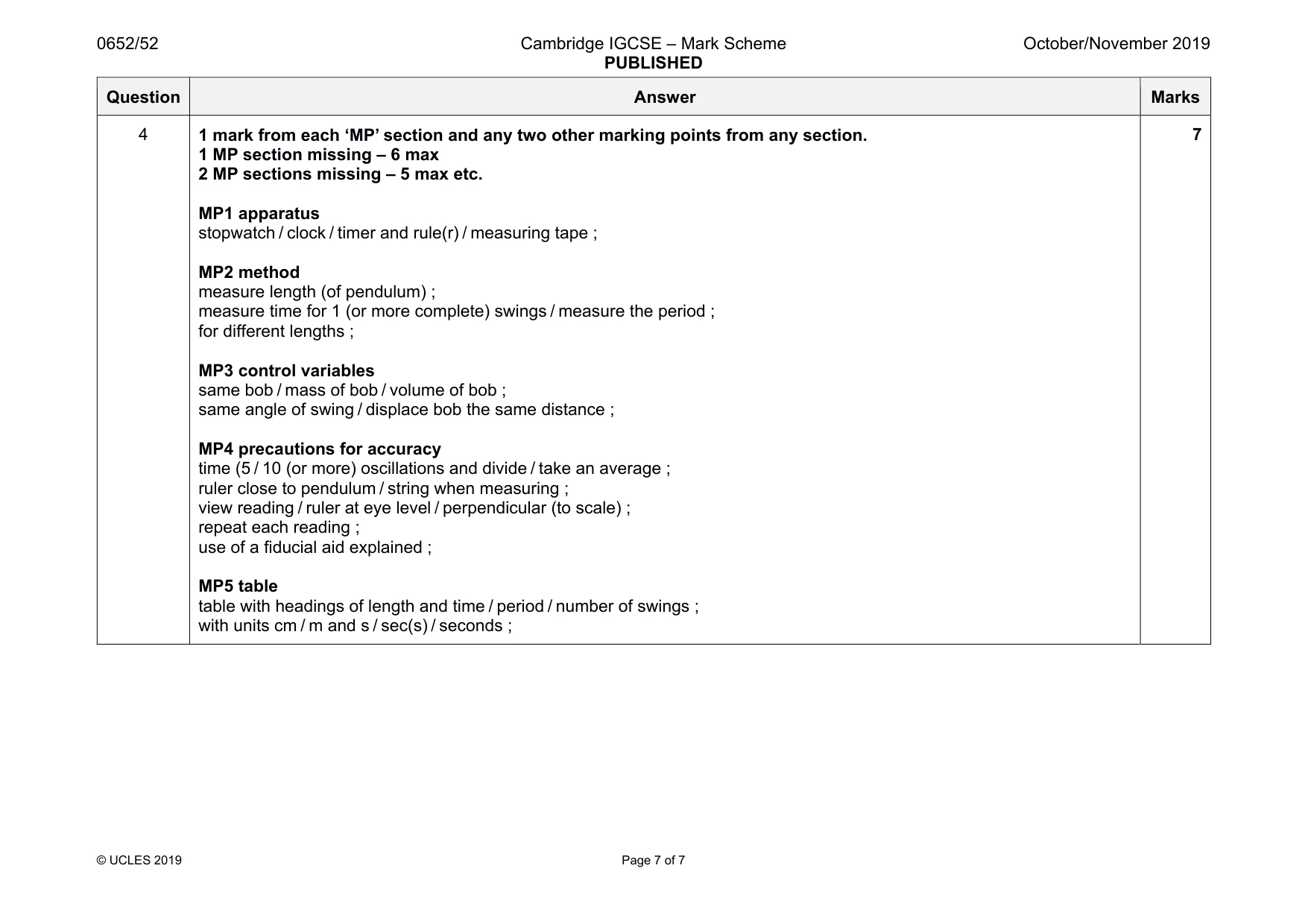 Mark scheme, page 7 of 7