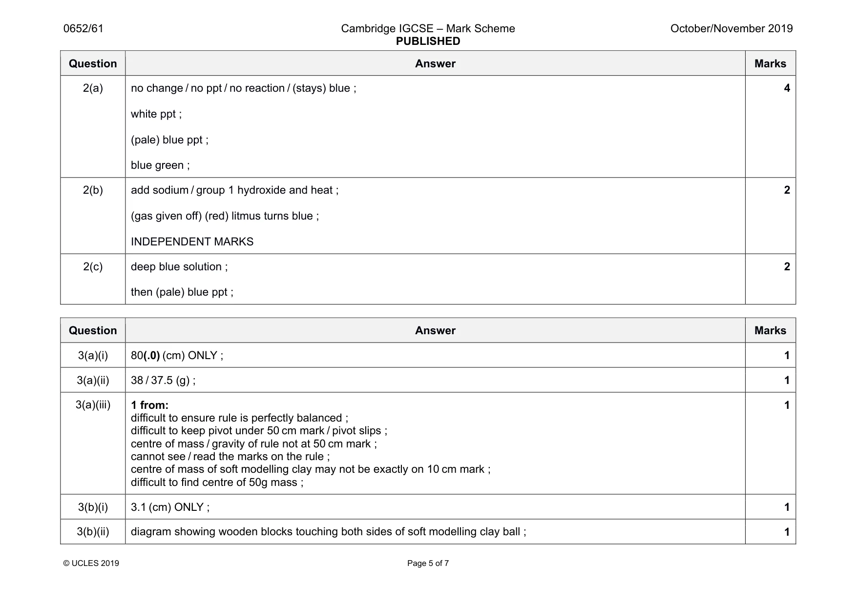 Mark scheme, page 5 of 7