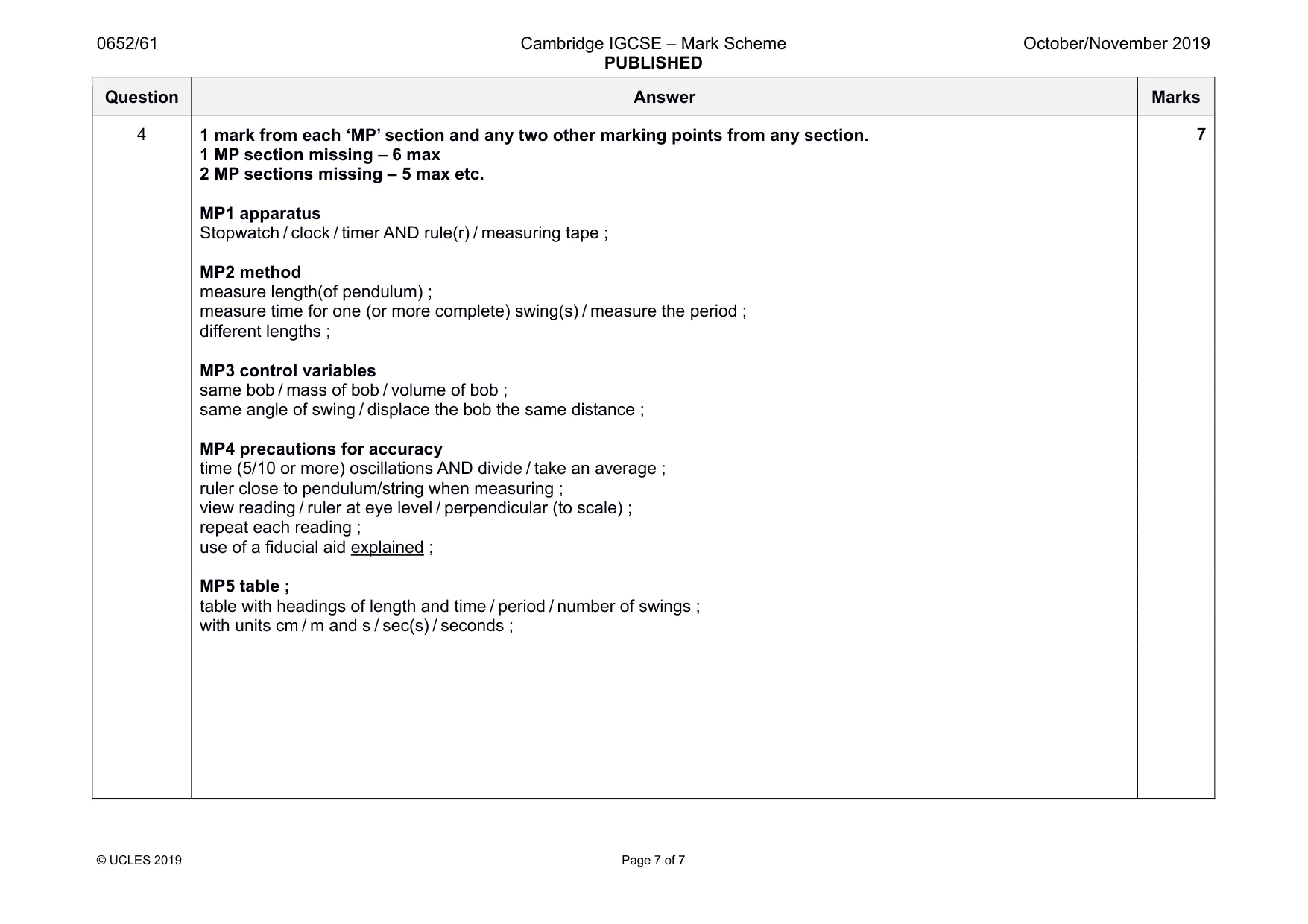 Mark scheme, page 7 of 7