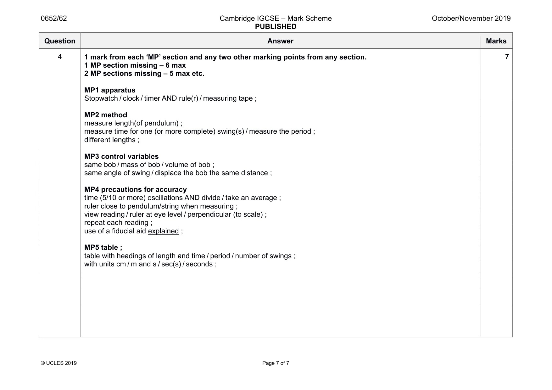 Mark scheme, page 7 of 7