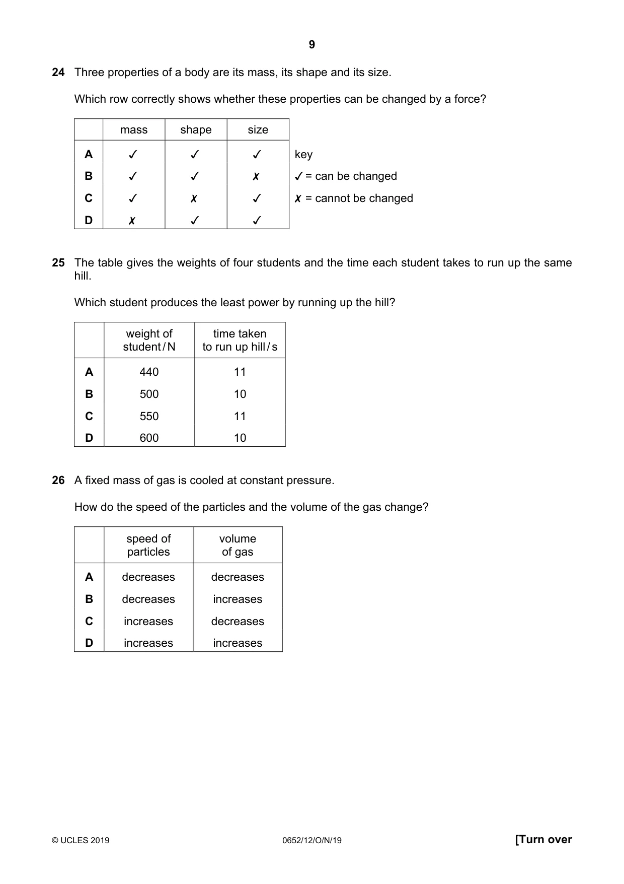Cambridge IGCSE Physical Science 0652 2019 Oct/Nov Paper 1 · Variant 2 question paper, page 9 of 16