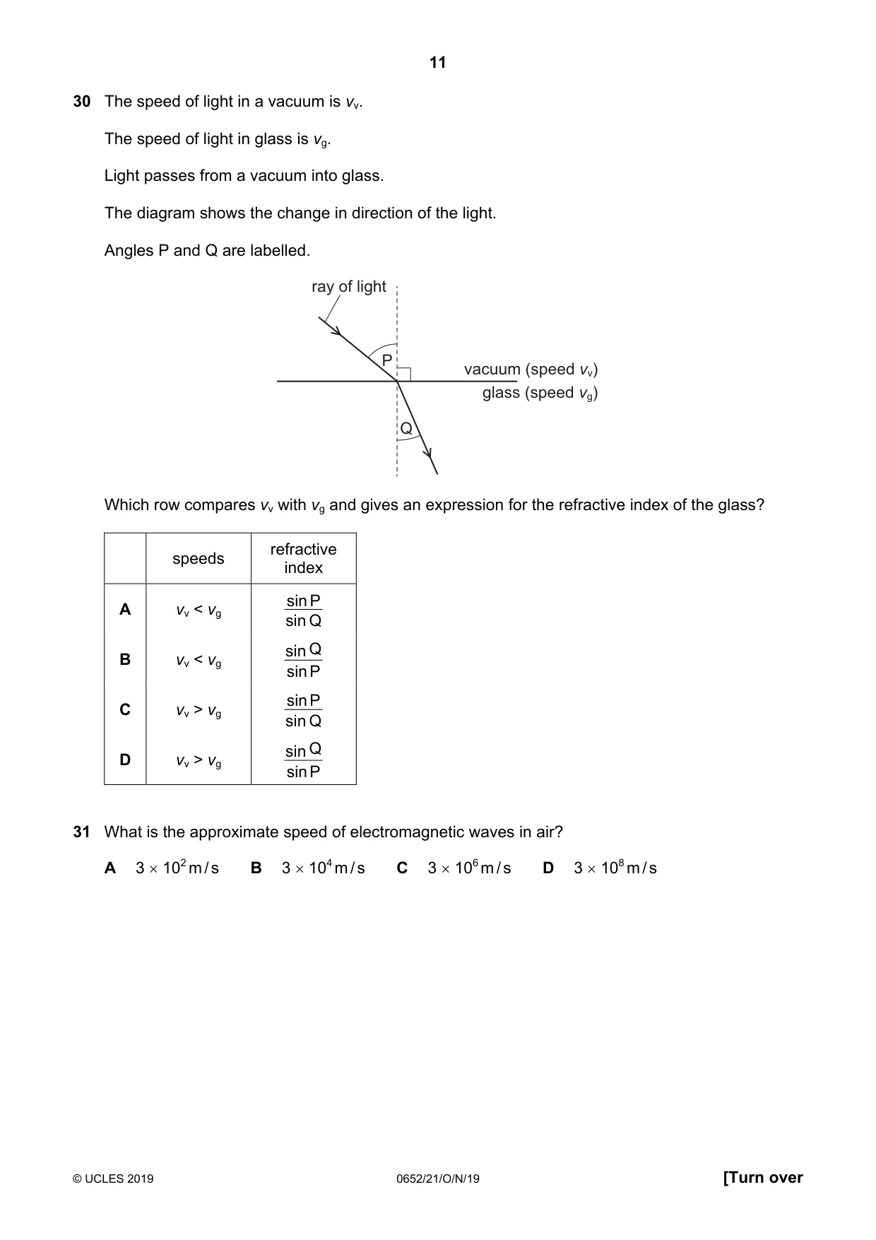 Cambridge IGCSE Physical Science 0652 2019 Oct/Nov Paper 2 · Variant 1 question paper, page 11 of 16