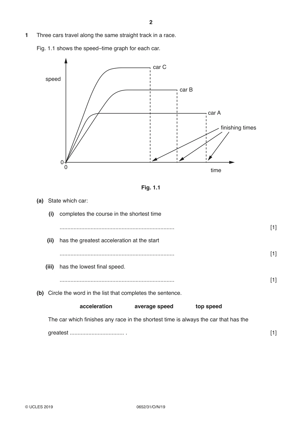Cambridge IGCSE Physical Science 0652 2019 Oct/Nov Paper 3 · Variant 1 question paper, page 2 of 16
