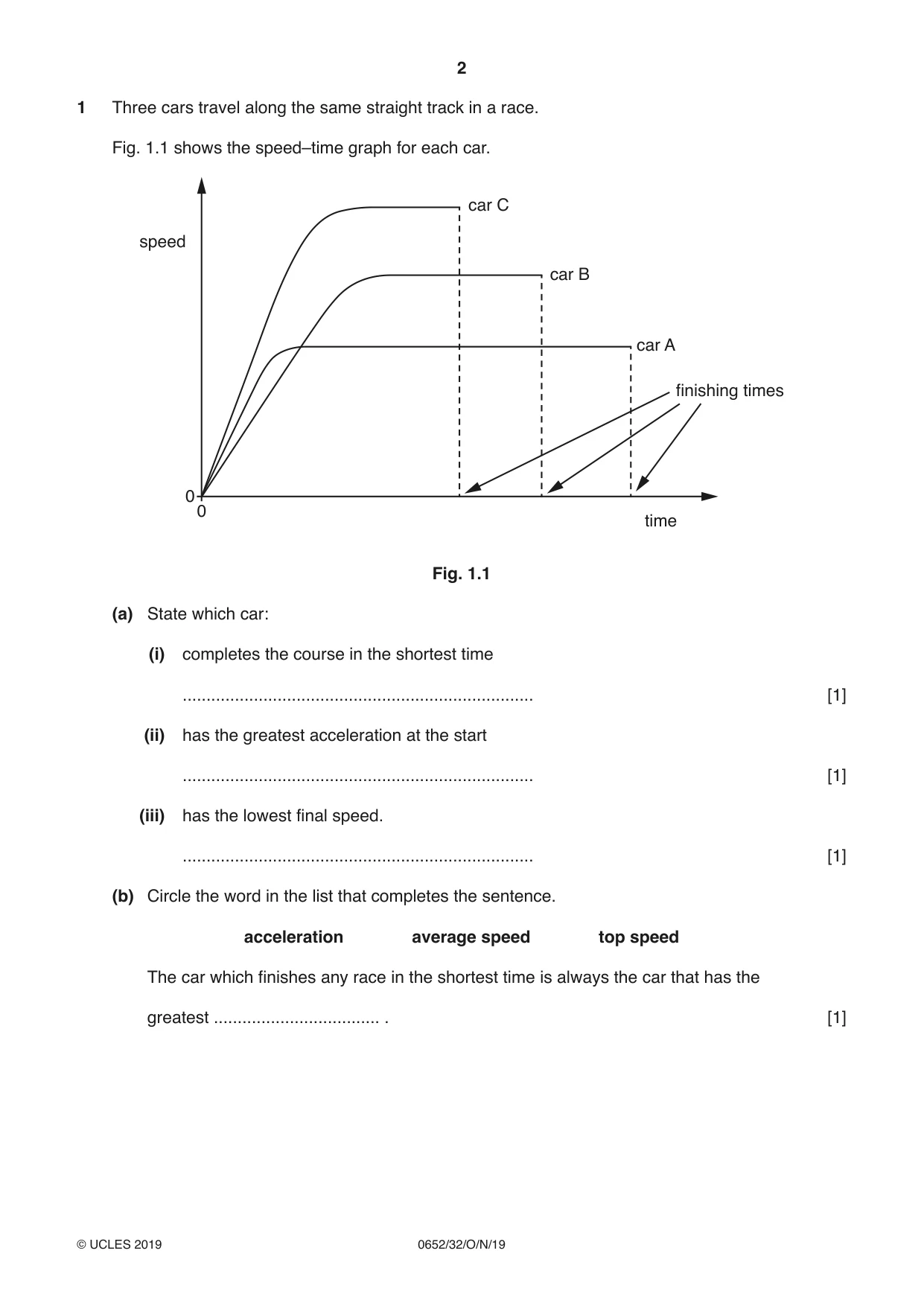 Cambridge IGCSE Physical Science 0652 2019 Oct/Nov Paper 3 · Variant 2 question paper, page 2 of 16