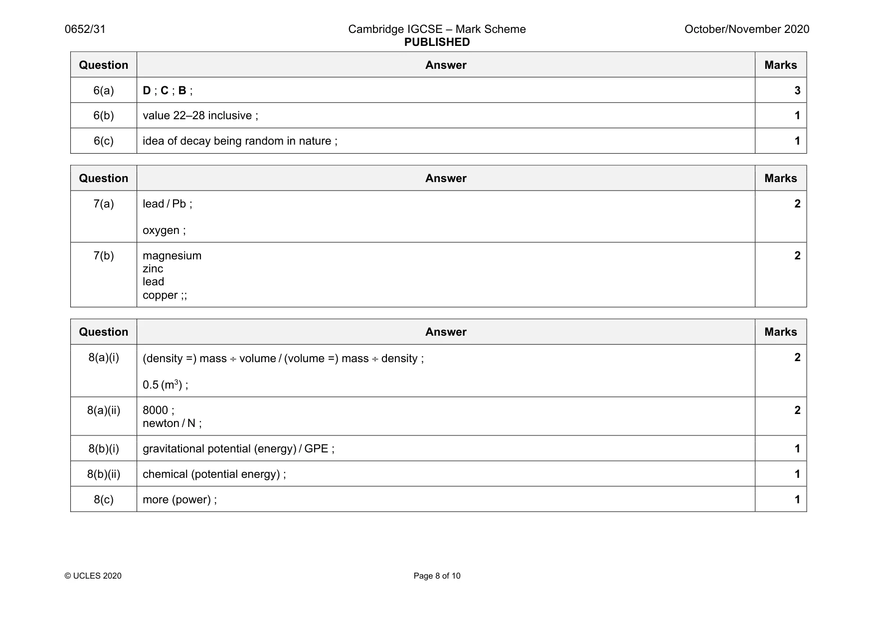 Mark scheme, page 8 of 10