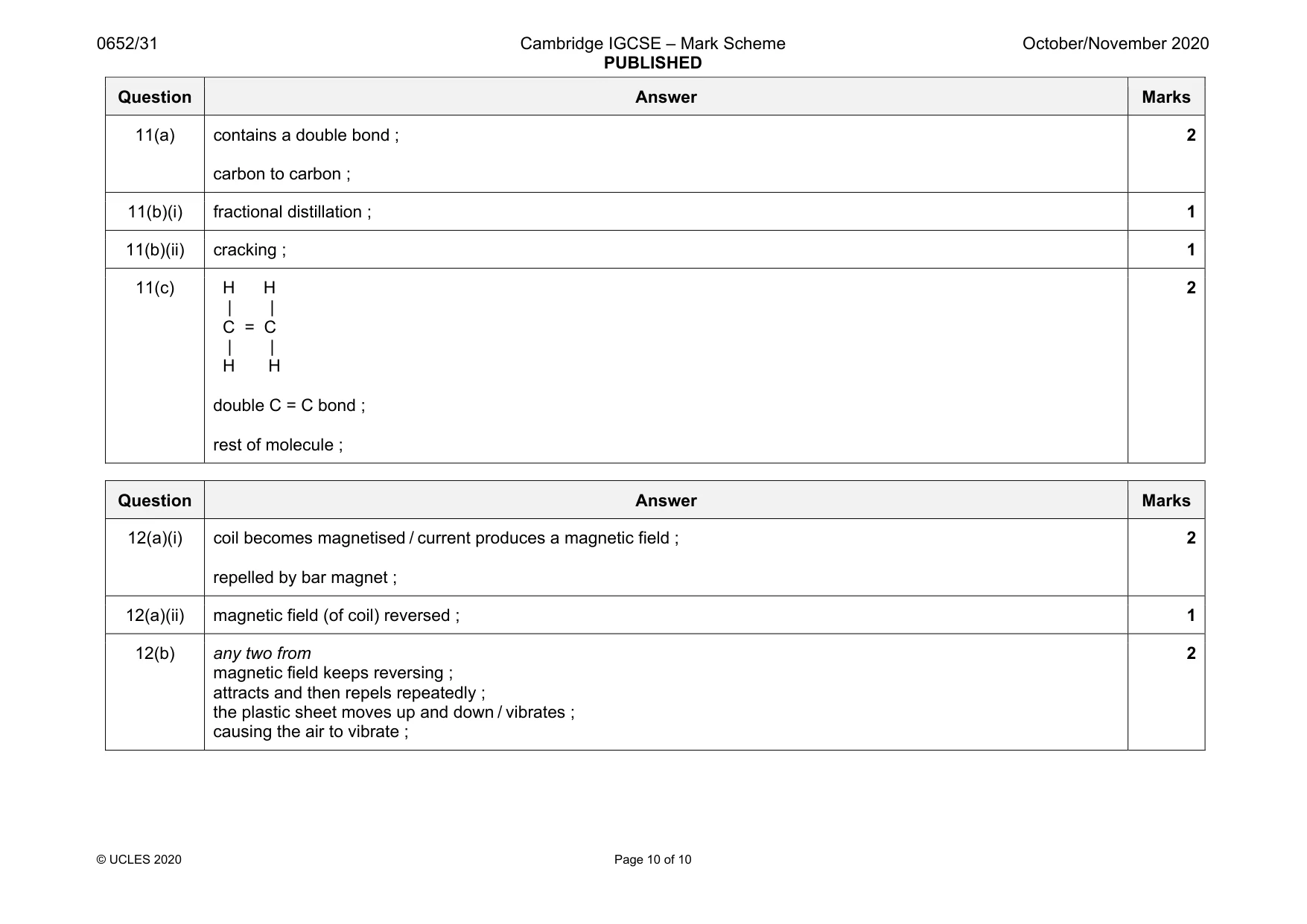 Mark scheme, page 10 of 10