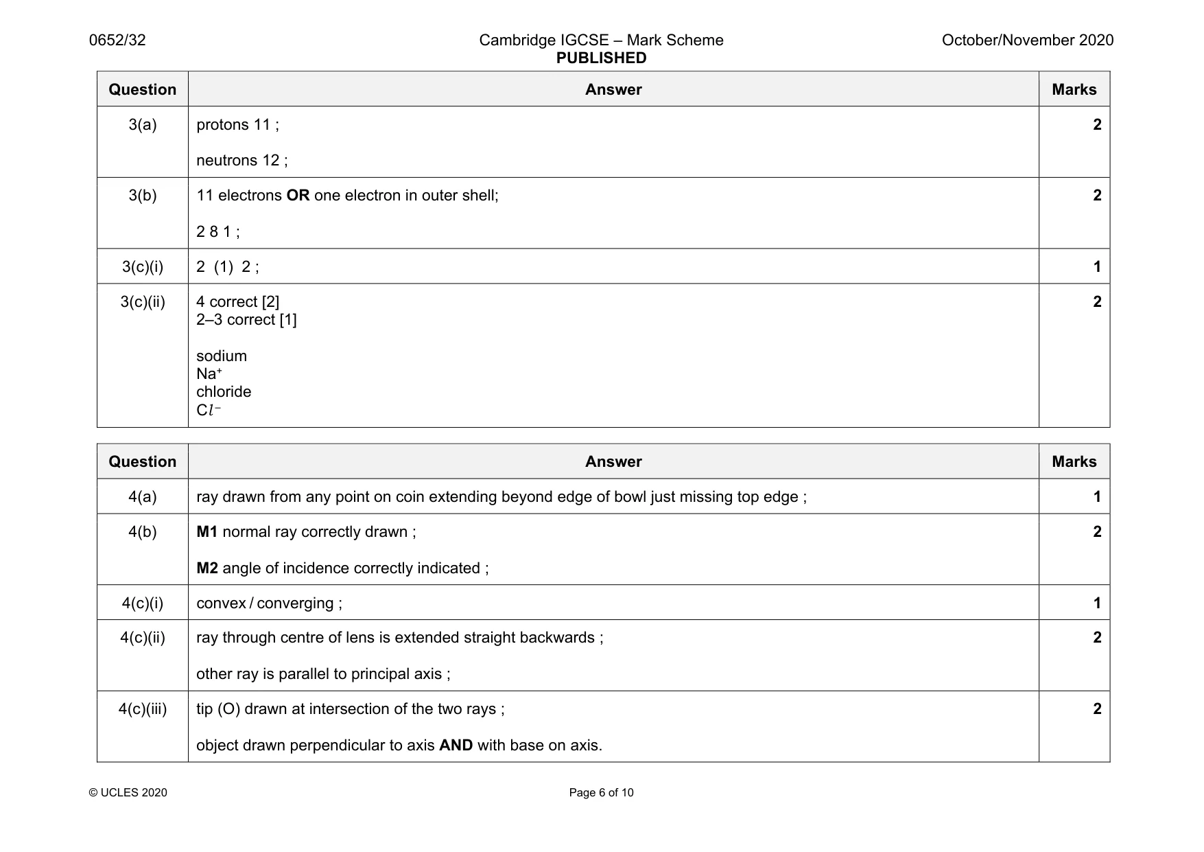 Mark scheme, page 6 of 10
