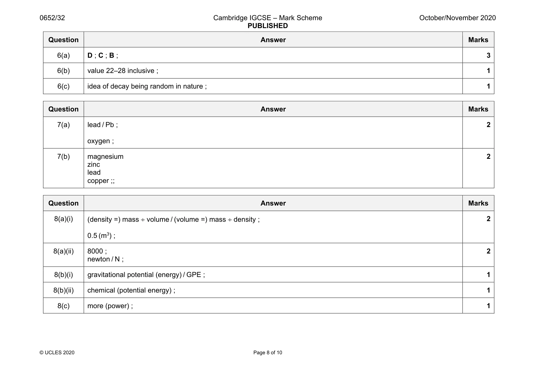 Mark scheme, page 8 of 10