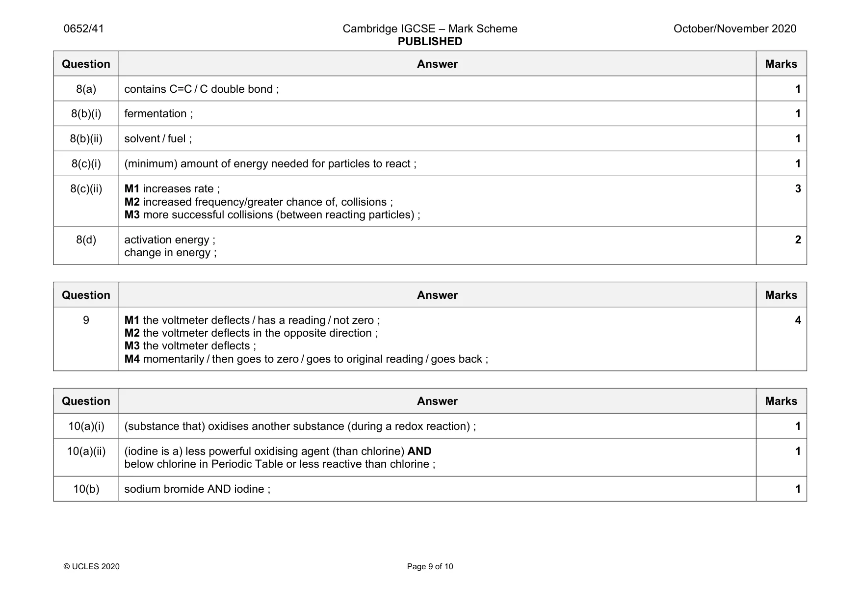 Mark scheme, page 9 of 10