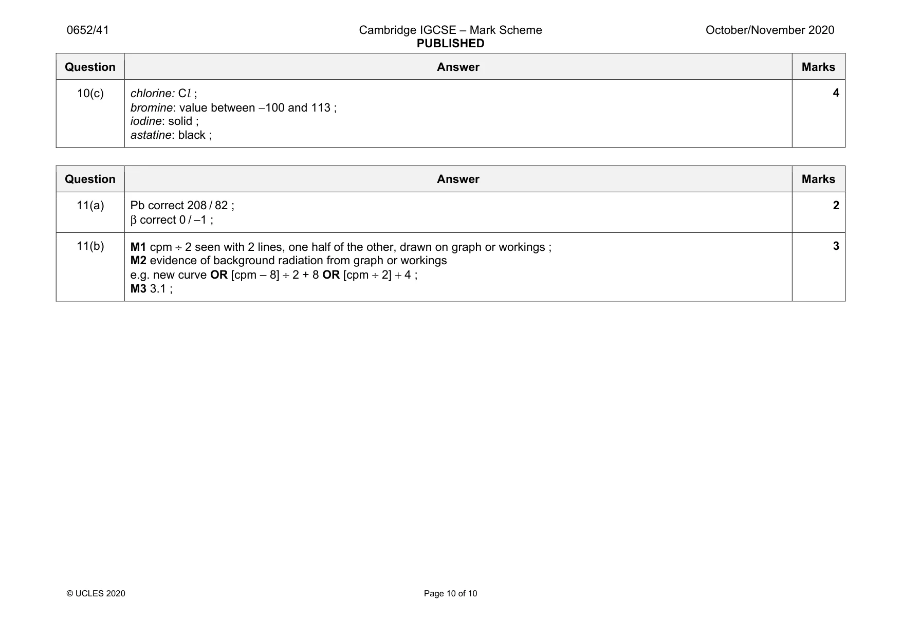 Mark scheme, page 10 of 10