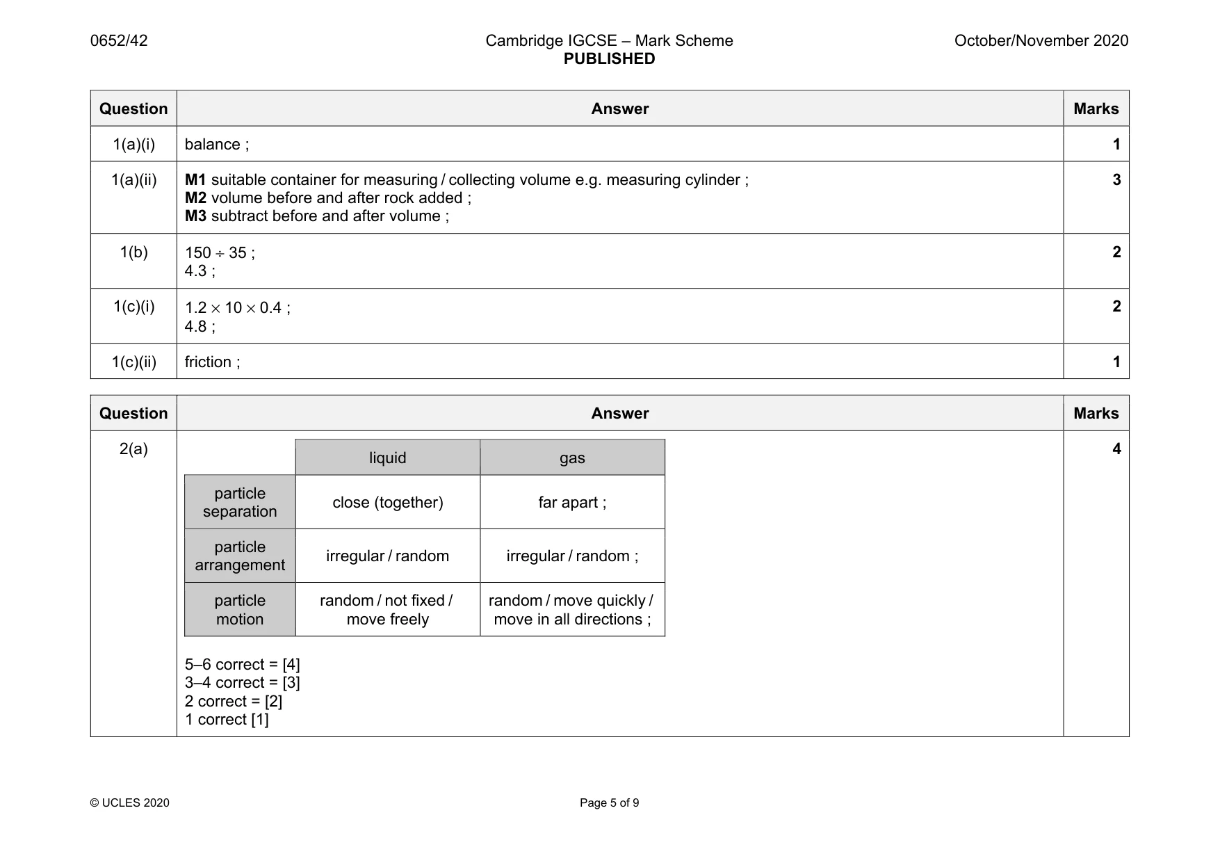Mark scheme, page 5 of 9