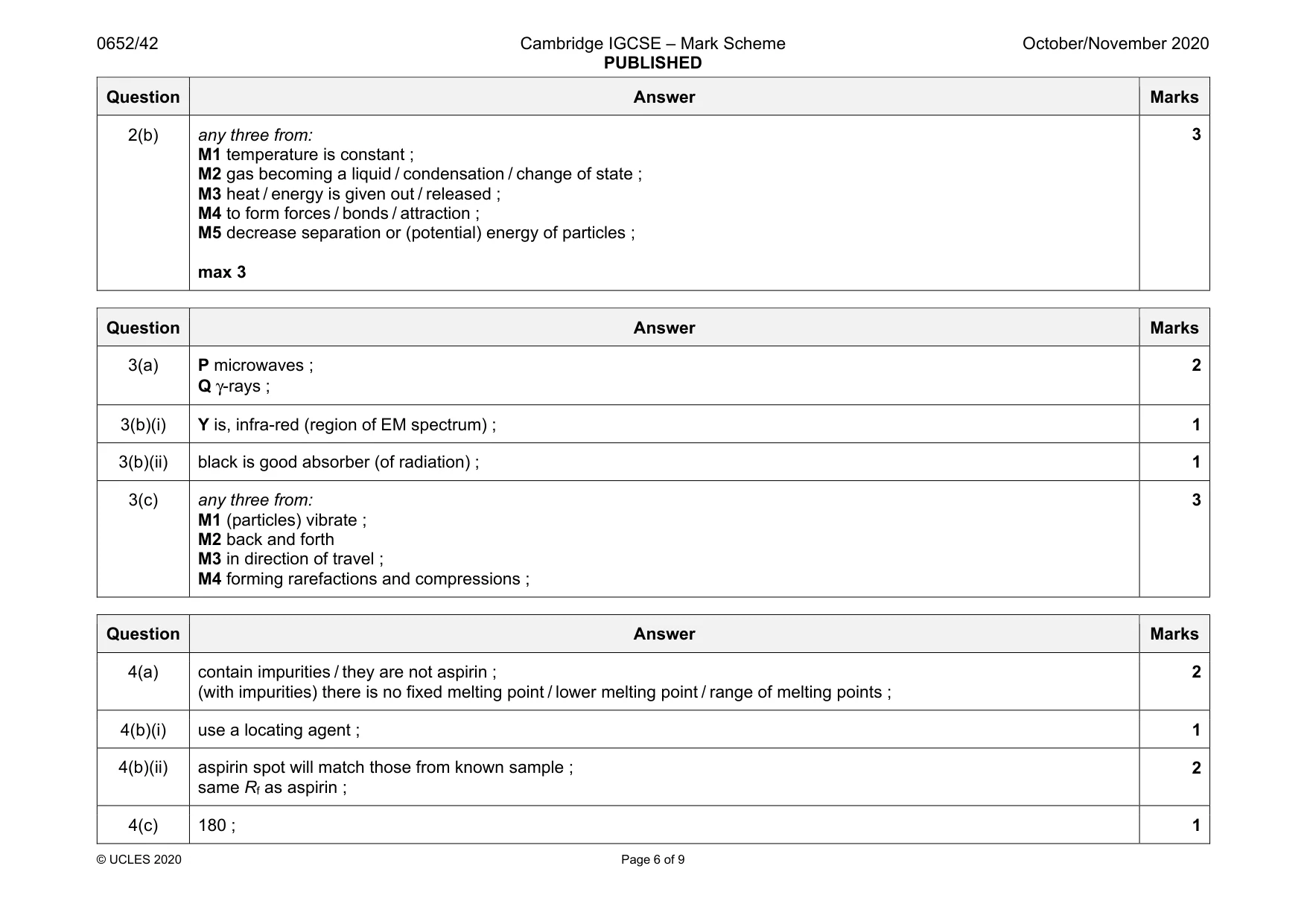Mark scheme, page 6 of 9