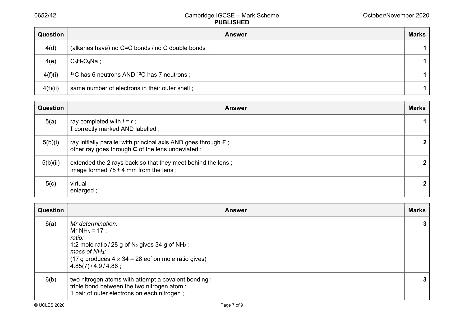 Mark scheme, page 7 of 9