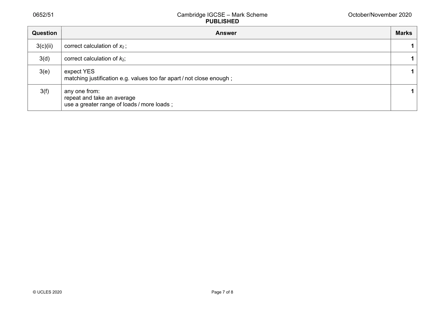 Mark scheme, page 7 of 8