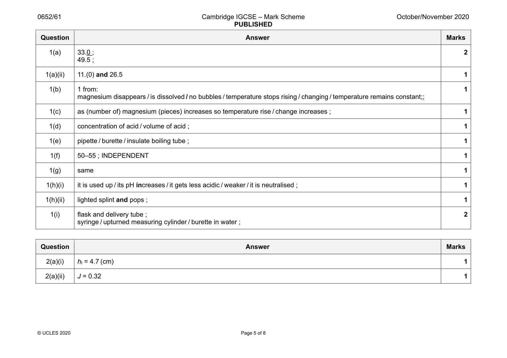 Mark scheme, page 5 of 8