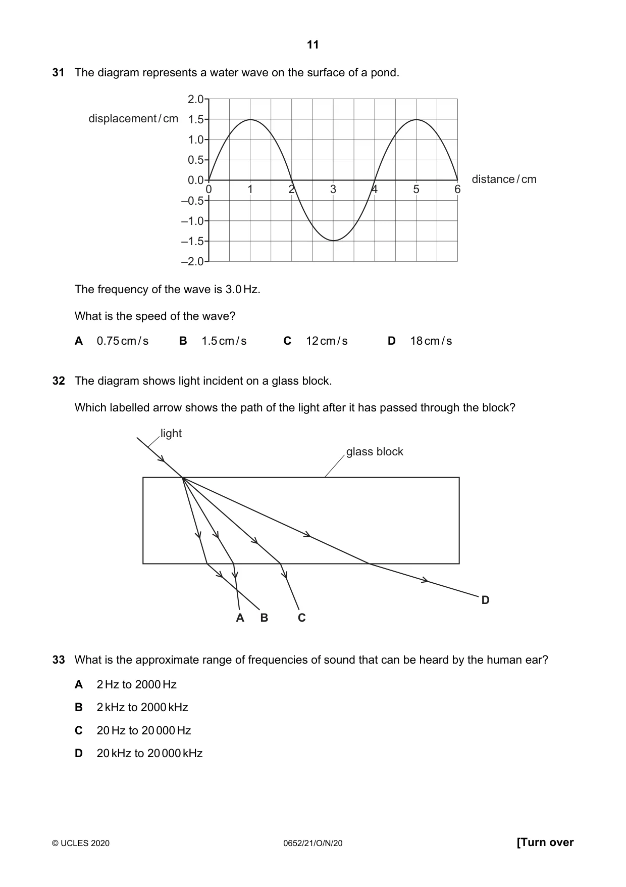 Cambridge IGCSE Physical Science 0652 2020 Oct/Nov Paper 2 · Variant 1 question paper, page 11 of 16