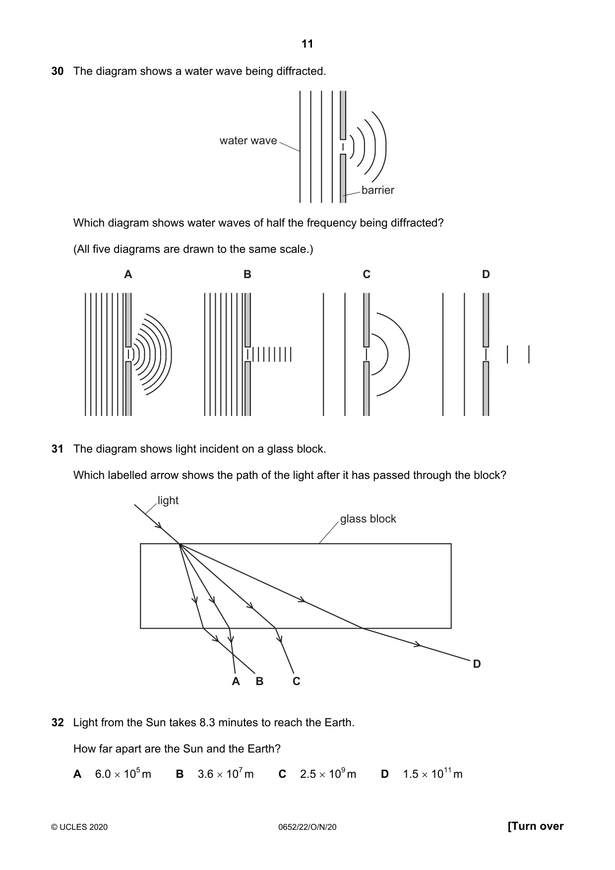 Cambridge IGCSE Physical Science 0652 2020 Oct/Nov Paper 2 · Variant 2 question paper, page 11 of 16