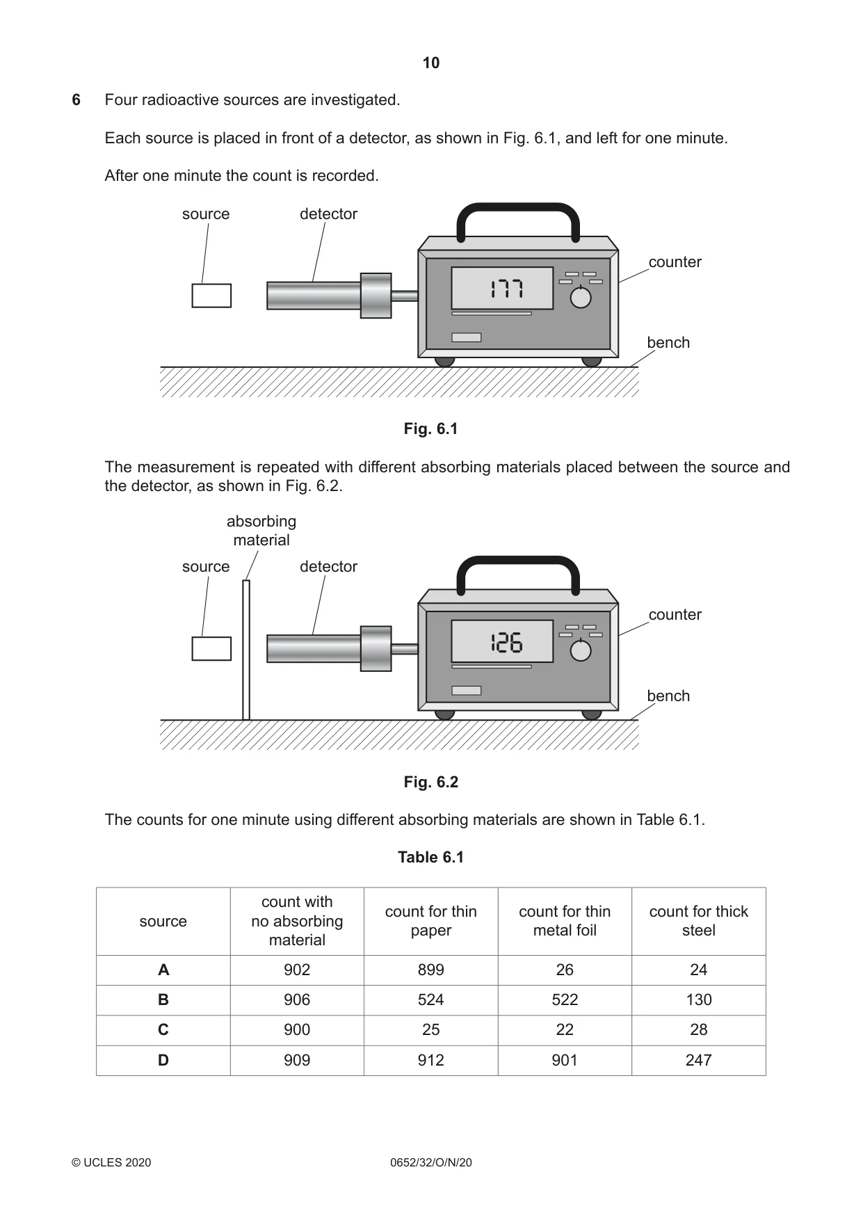 Cambridge IGCSE Physical Science 0652 2020 Oct/Nov Paper 3 · Variant 2 question paper, page 10 of 20