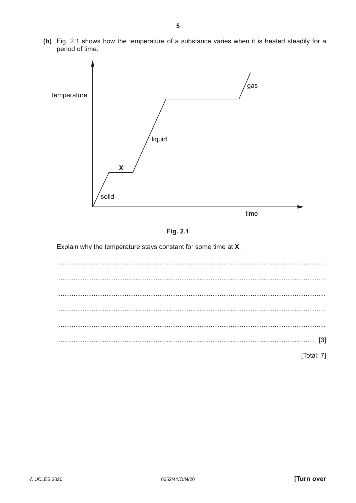 Cambridge IGCSE Physical Science 0652 2020 Oct/Nov Paper 4 · Variant 1 question paper, page 5 of 20
