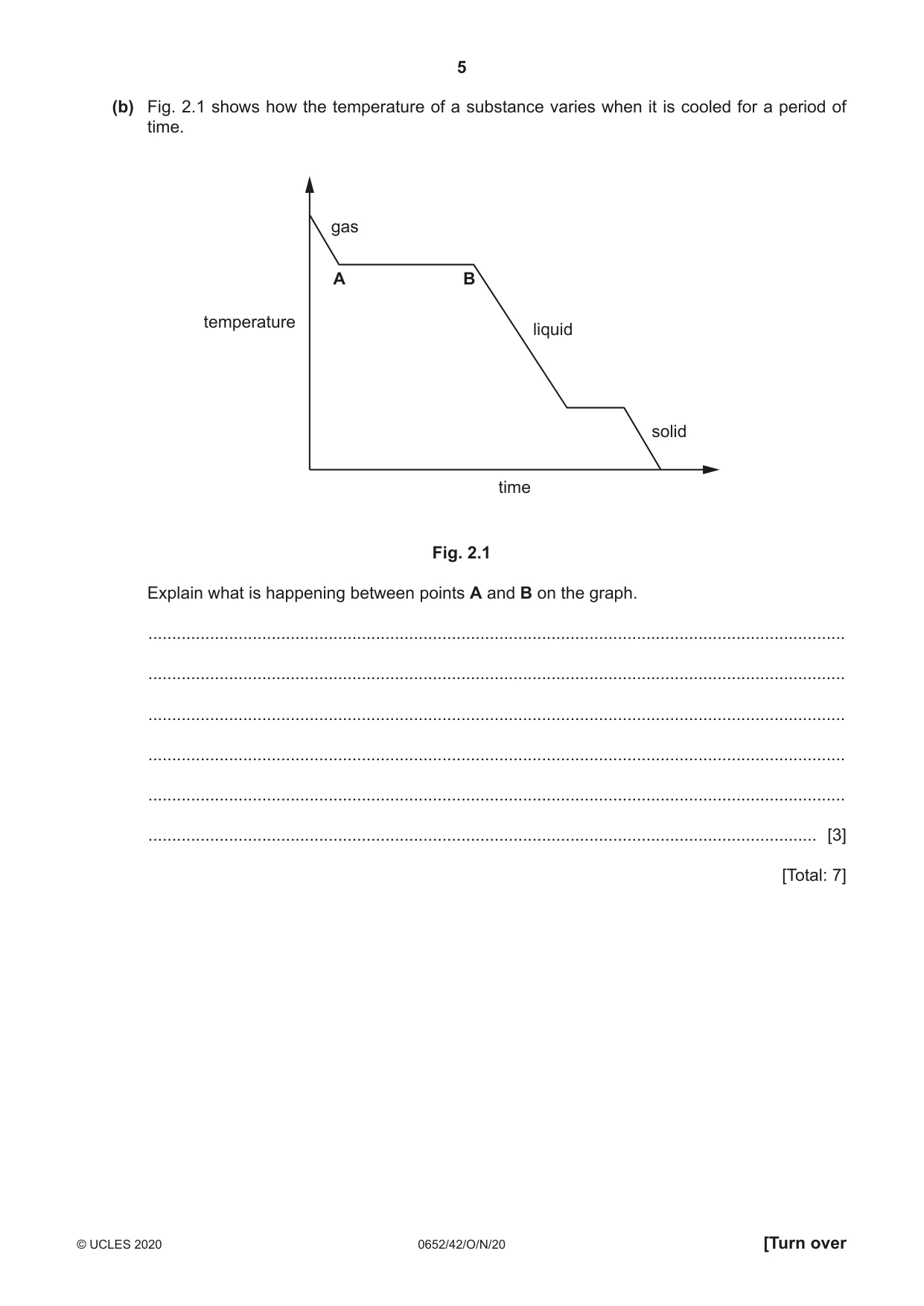 Cambridge IGCSE Physical Science 0652 2020 Oct/Nov Paper 4 · Variant 2 question paper, page 5 of 24