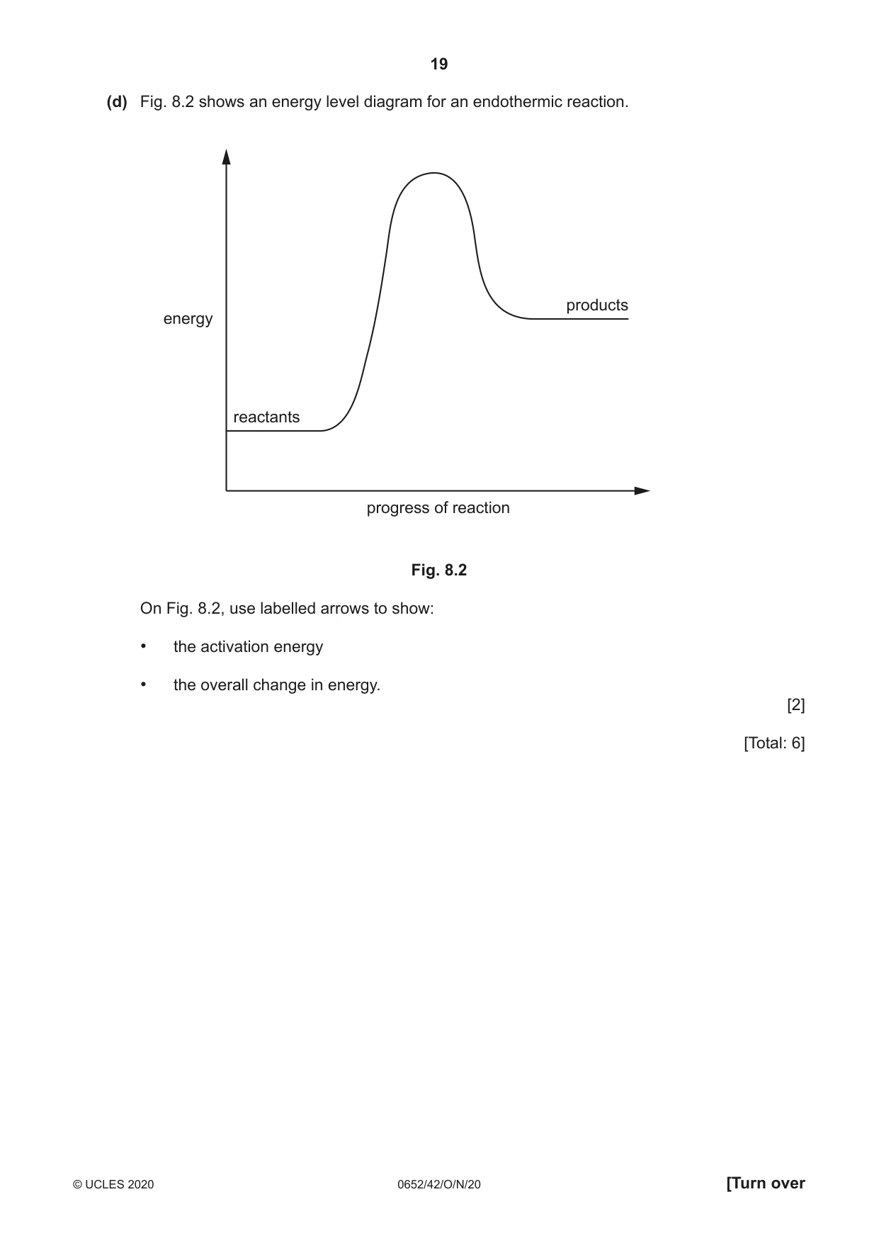 Cambridge IGCSE Physical Science 0652 2020 Oct/Nov Paper 4 · Variant 2 question paper, page 19 of 24