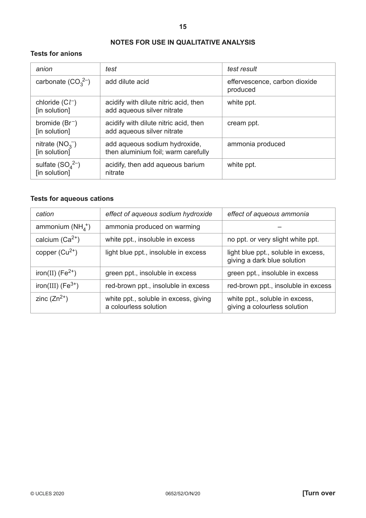 Cambridge IGCSE Physical Science 0652 2020 Oct/Nov Paper 5 · Variant 2 question paper, page 15 of 16