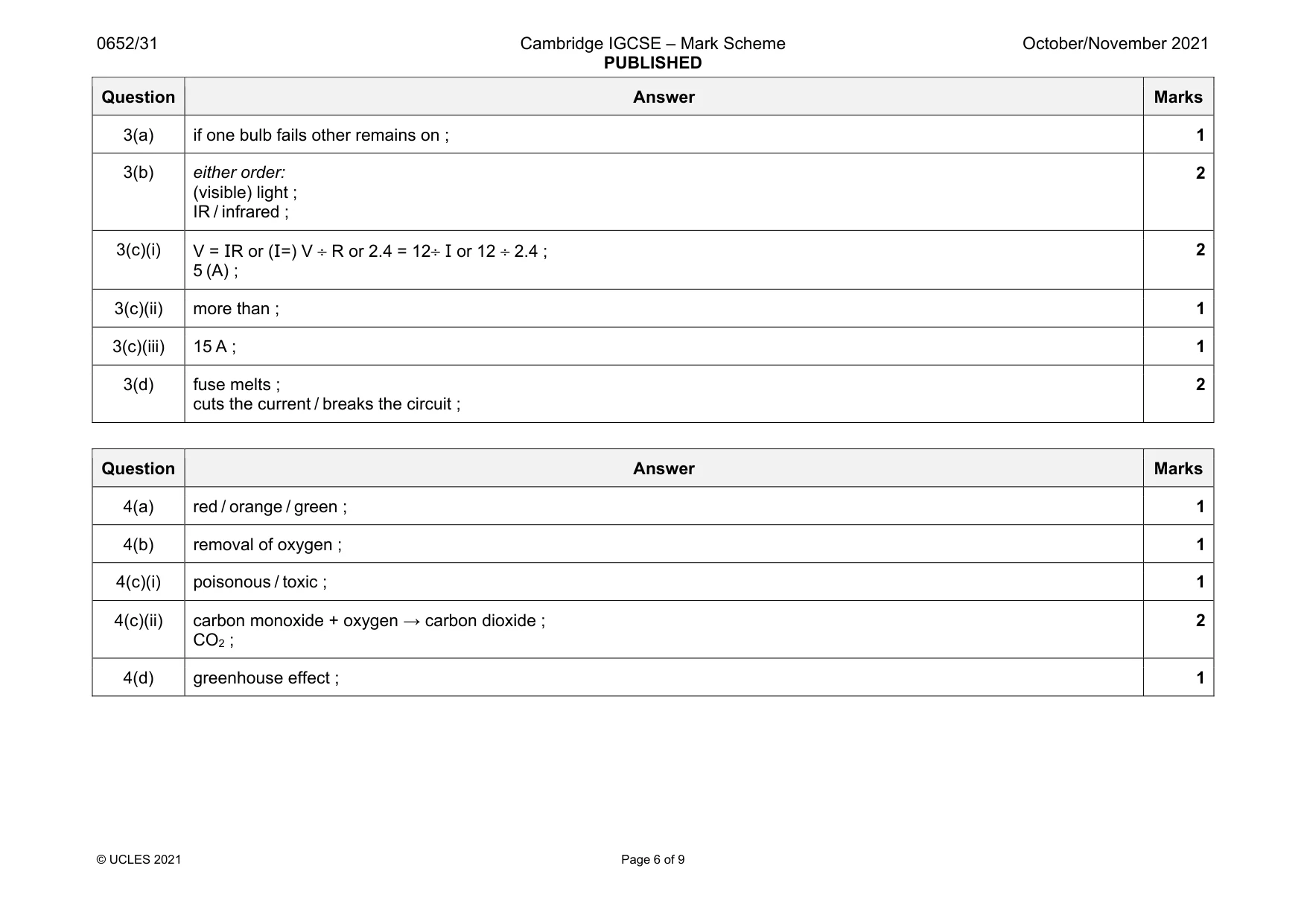 Mark scheme, page 6 of 9