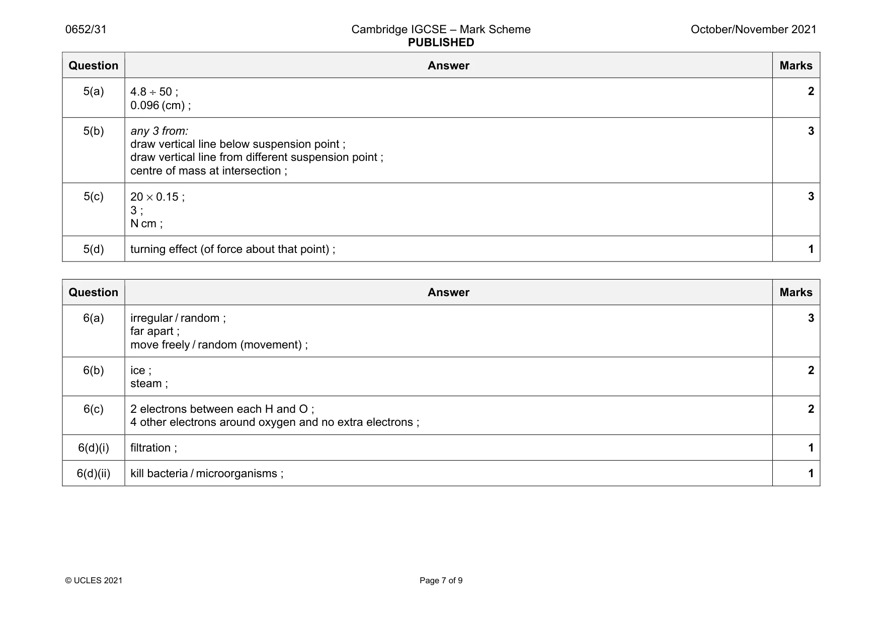 Mark scheme, page 7 of 9