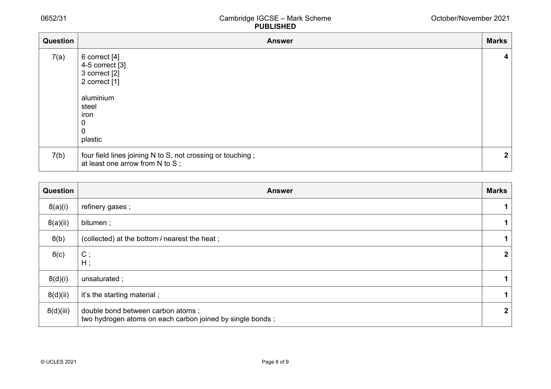 Mark scheme, page 8 of 9