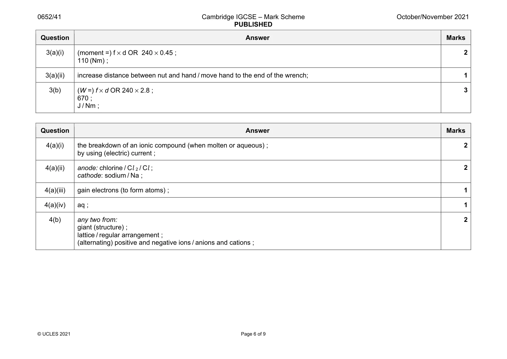 Mark scheme, page 6 of 9