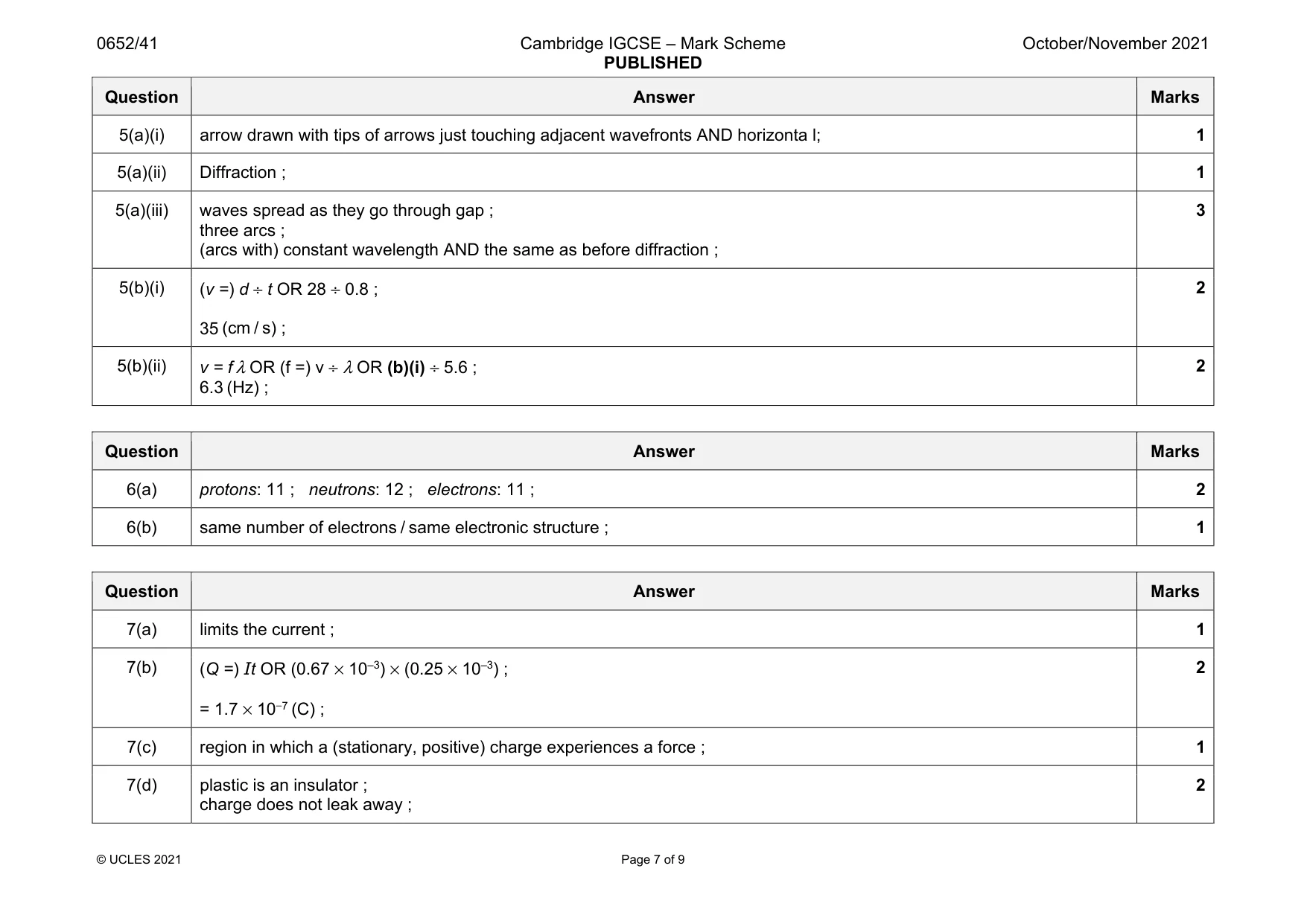 Mark scheme, page 7 of 9