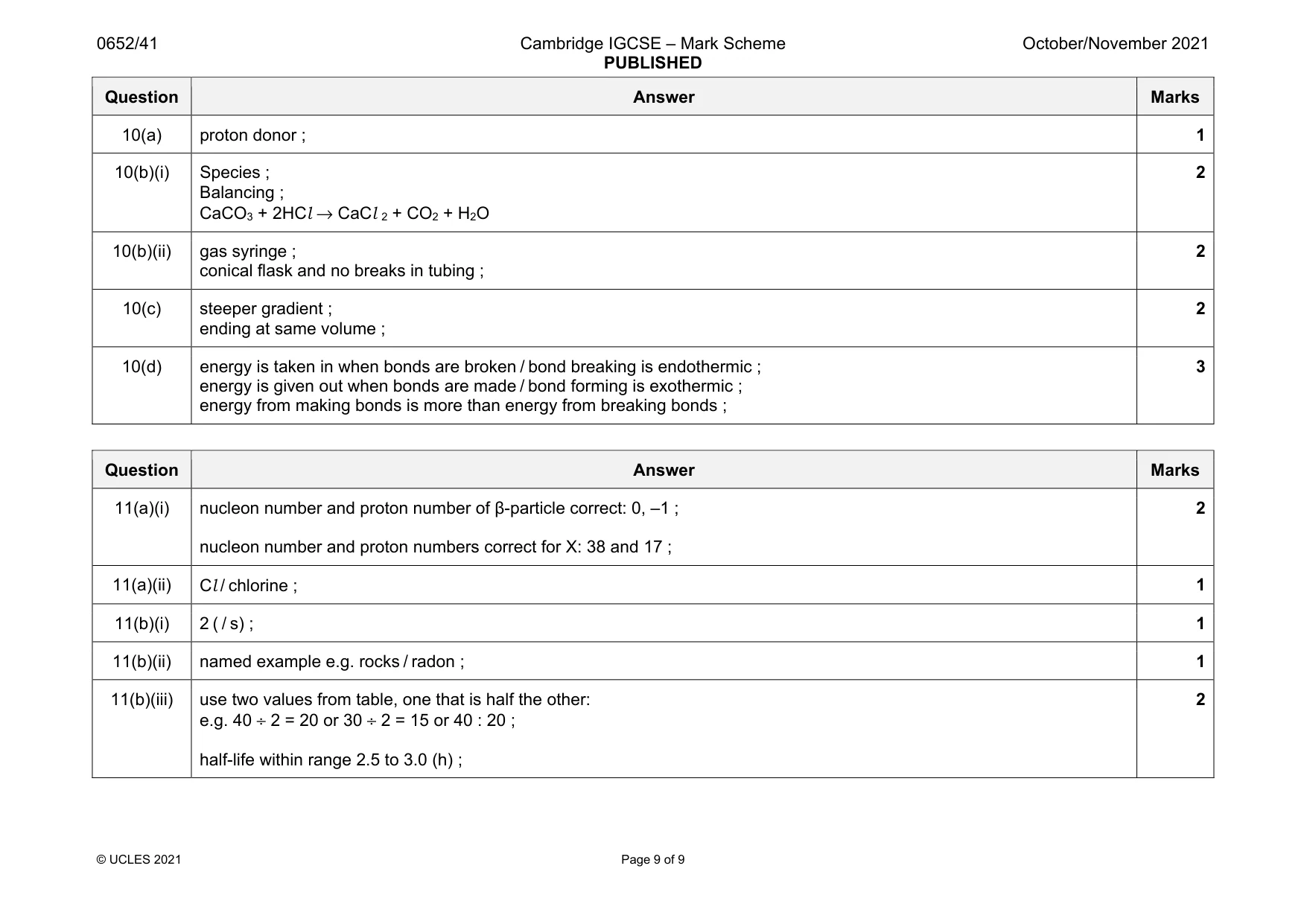 Mark scheme, page 9 of 9