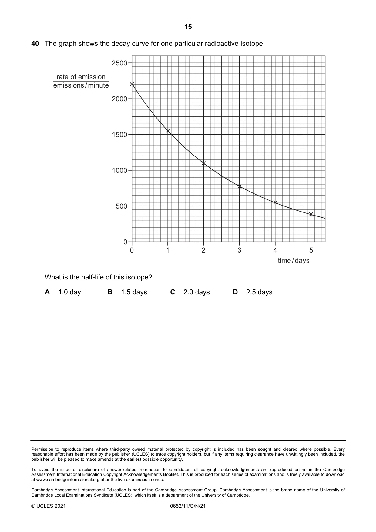 Cambridge IGCSE Physical Science 0652 2021 Oct/Nov Paper 1 · Variant 1 question paper, page 15 of 16