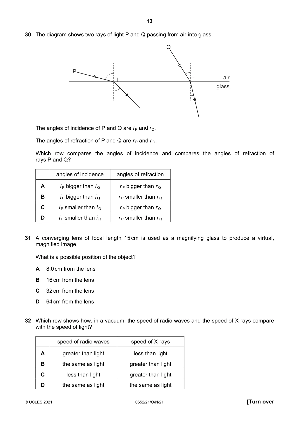 Cambridge IGCSE Physical Science 0652 2021 Oct/Nov Paper 2 · Variant 1 question paper, page 13 of 20