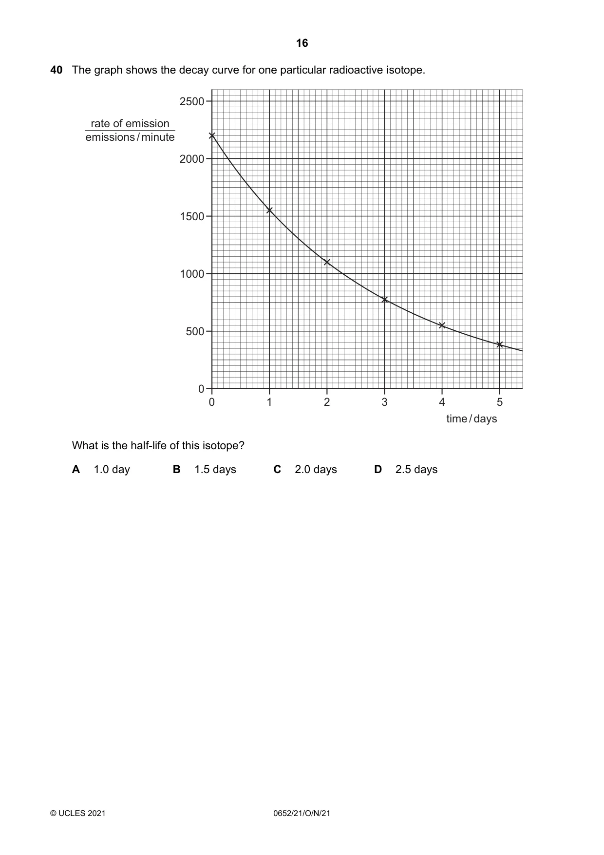 Cambridge IGCSE Physical Science 0652 2021 Oct/Nov Paper 2 · Variant 1 question paper, page 16 of 20