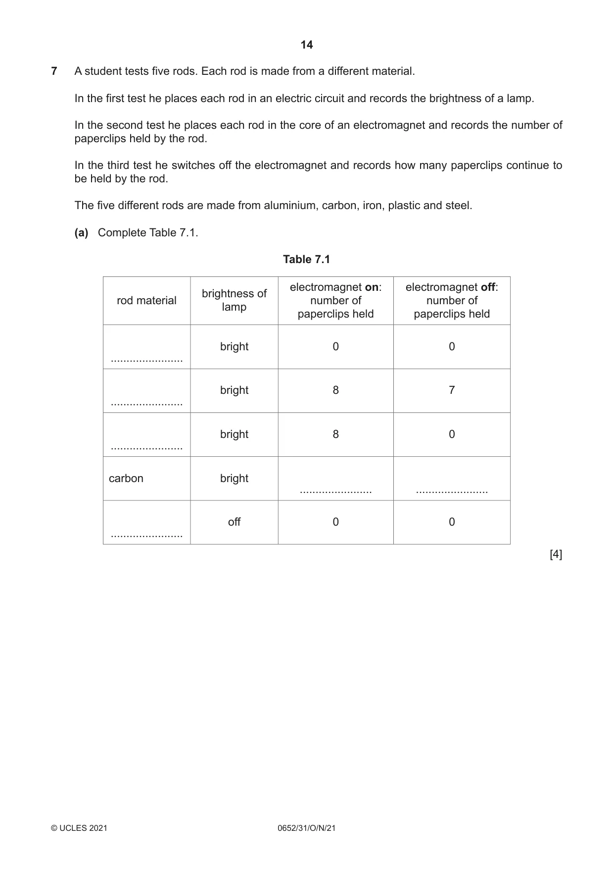 Cambridge IGCSE Physical Science 0652 2021 Oct/Nov Paper 3 · Variant 1 question paper, page 14 of 20