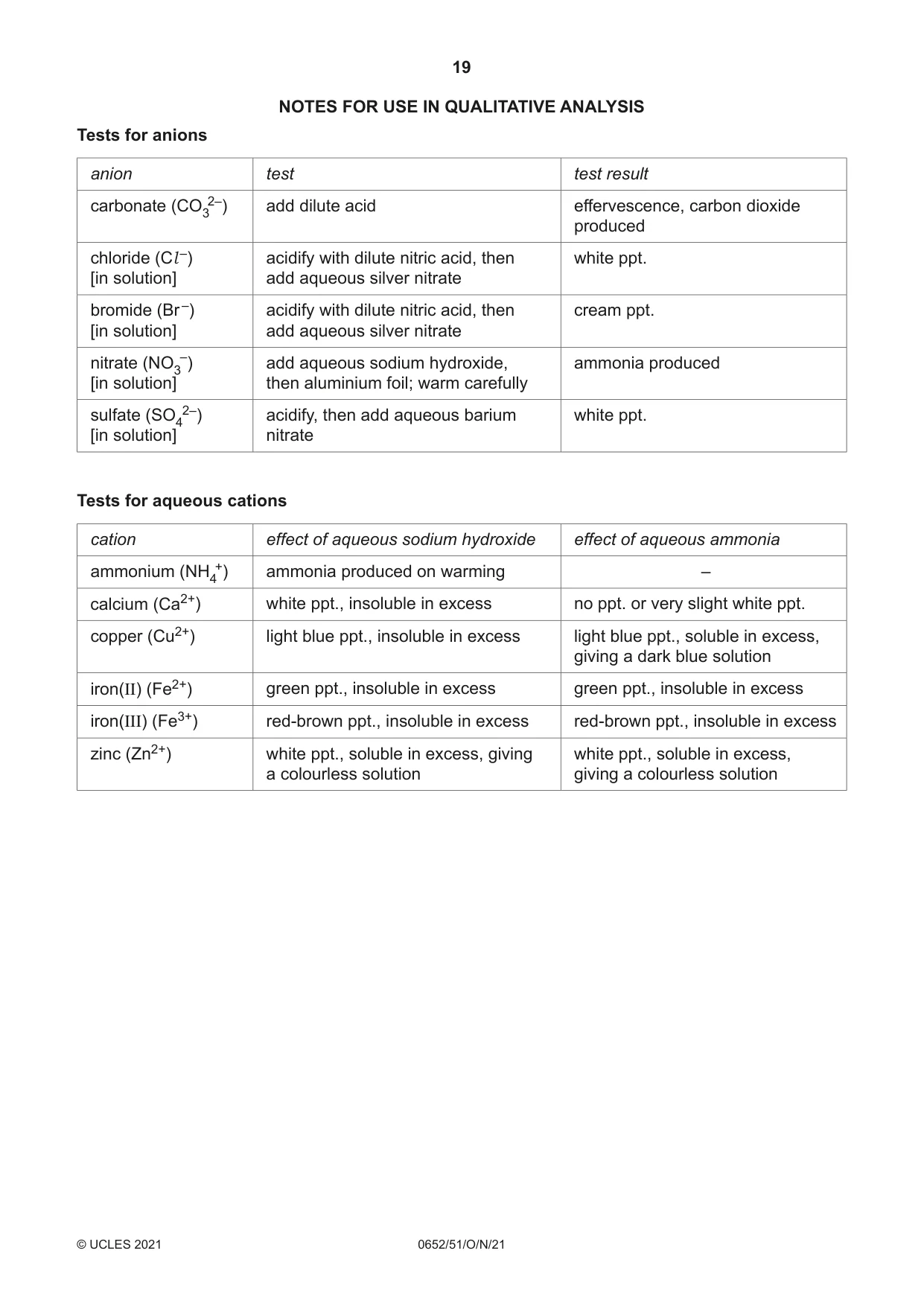 Cambridge IGCSE Physical Science 0652 2021 Oct/Nov Paper 5 · Variant 1 question paper, page 19 of 20