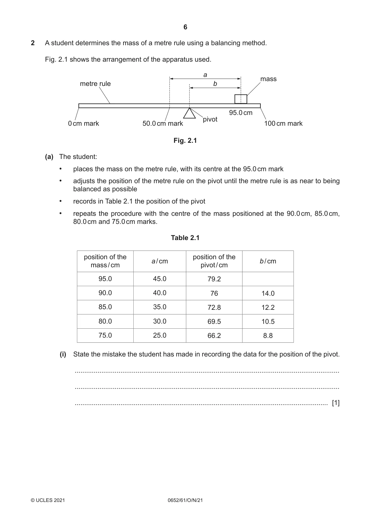 Cambridge IGCSE Physical Science 0652 2021 Oct/Nov Paper 6 · Variant 1 question paper, page 6 of 16