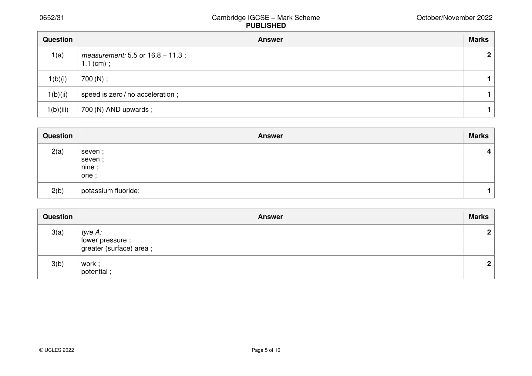 Mark scheme, page 5 of 10