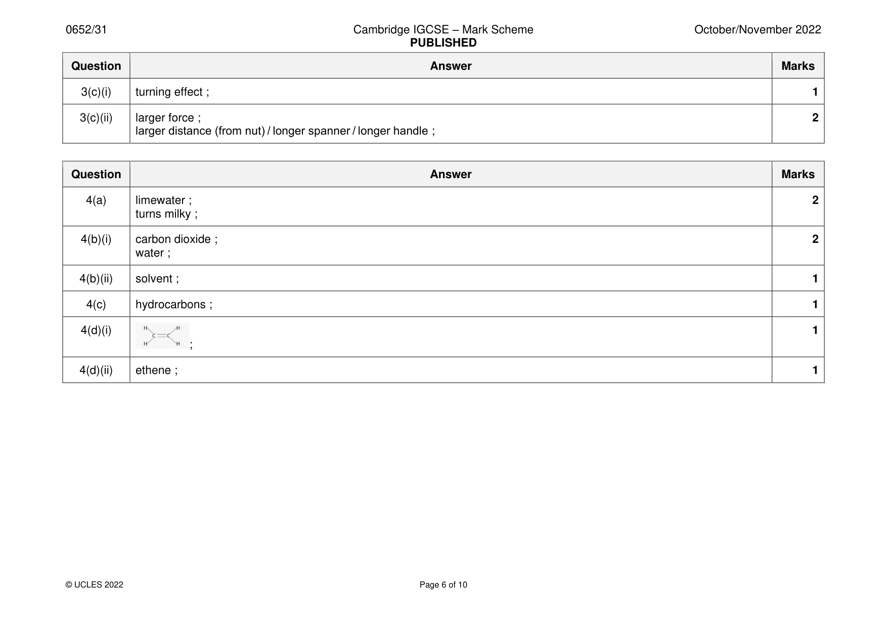 Mark scheme, page 6 of 10