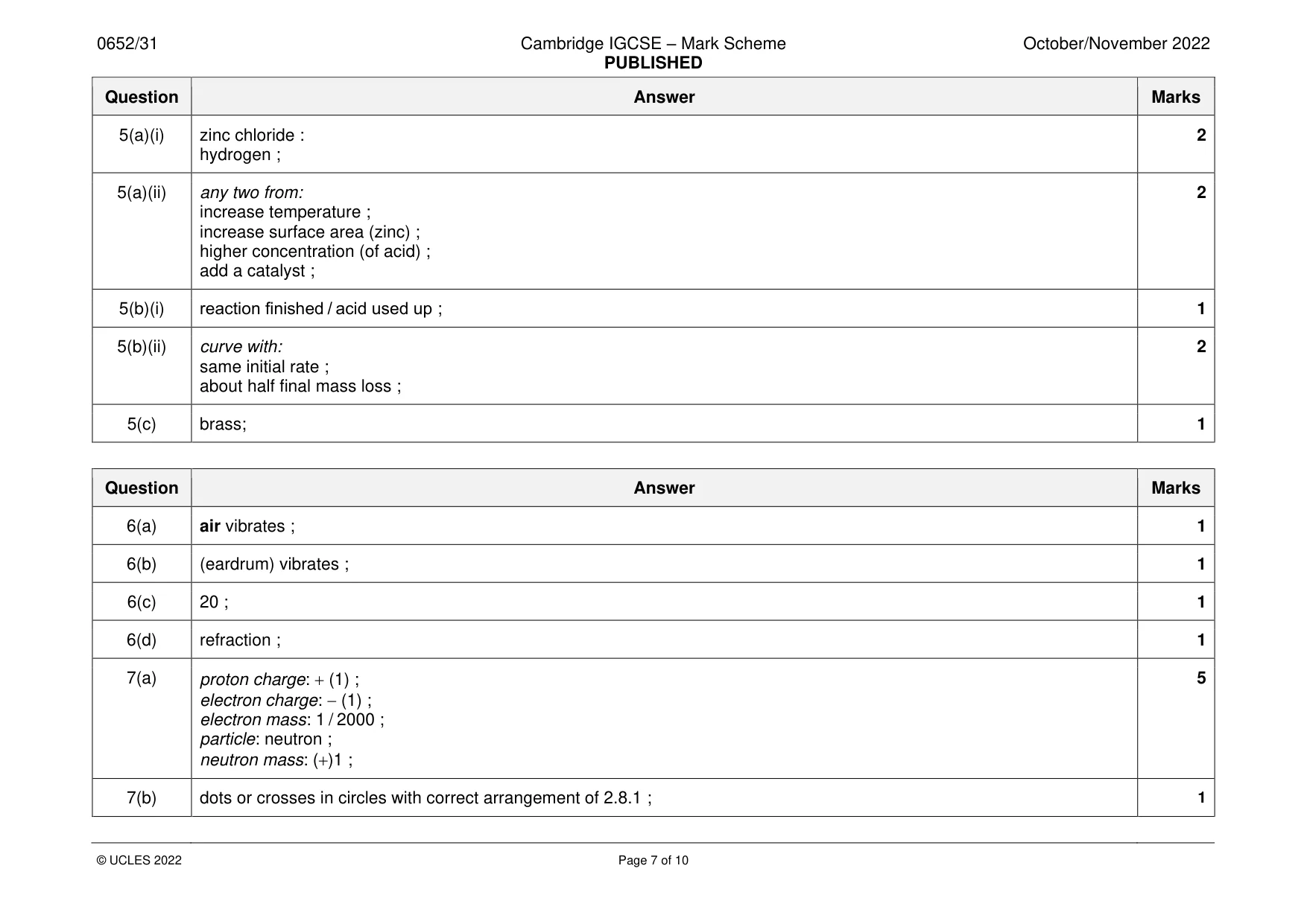 Mark scheme, page 7 of 10
