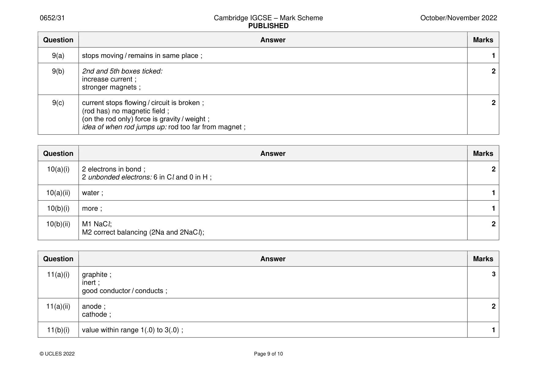Mark scheme, page 9 of 10