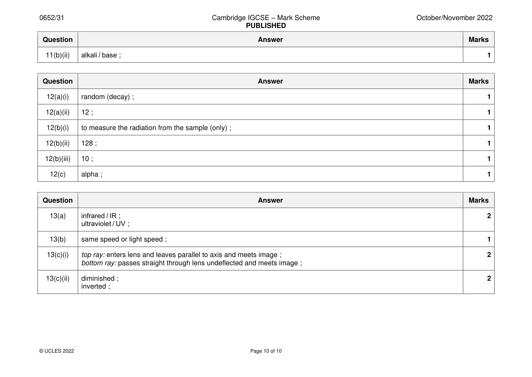 Mark scheme, page 10 of 10