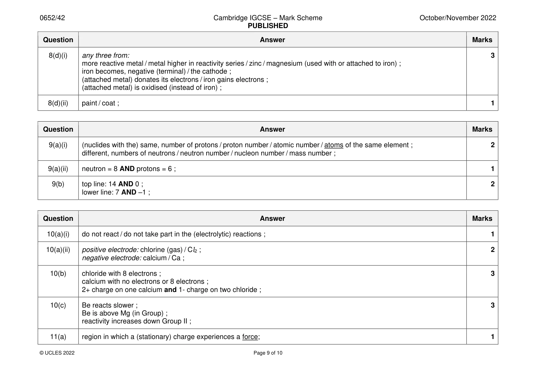 Mark scheme, page 9 of 10