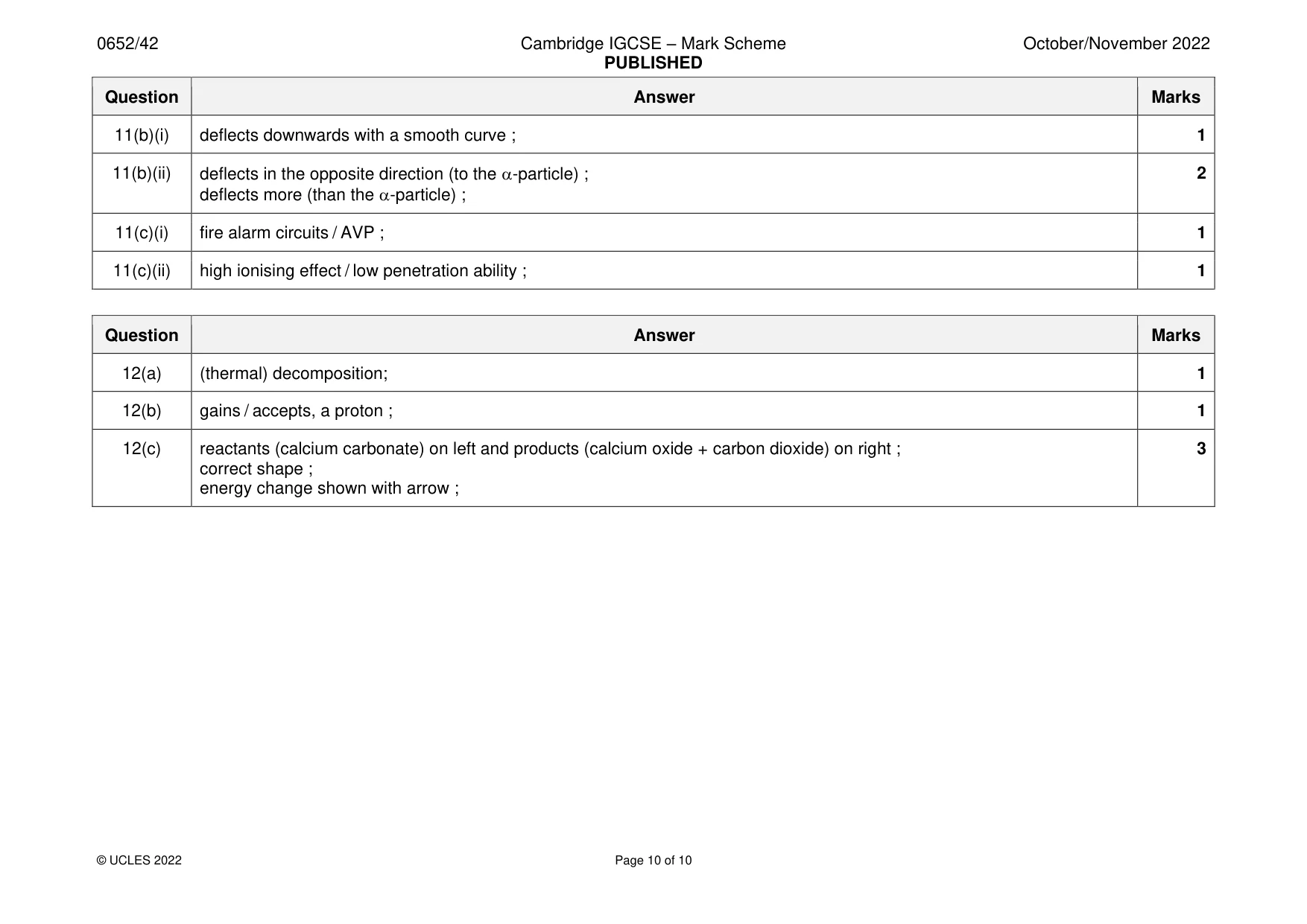 Mark scheme, page 10 of 10