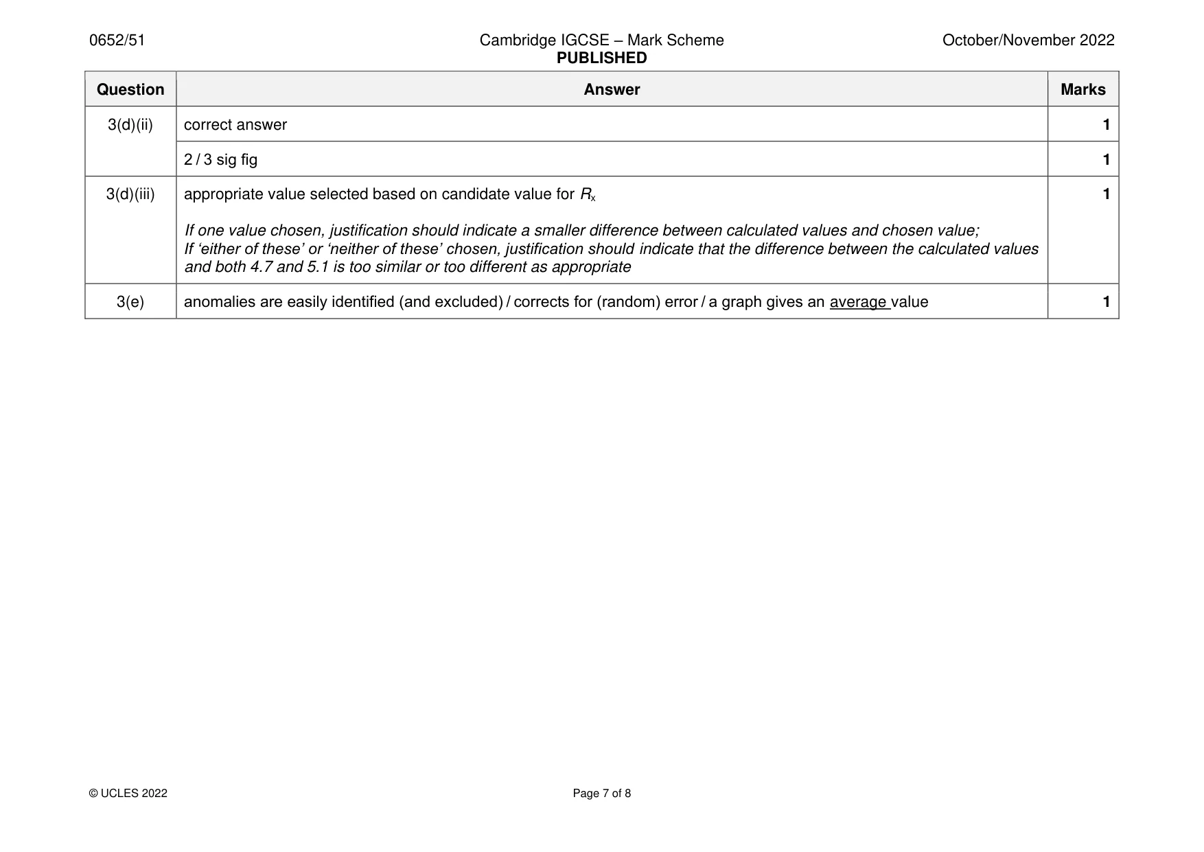 Mark scheme, page 7 of 8