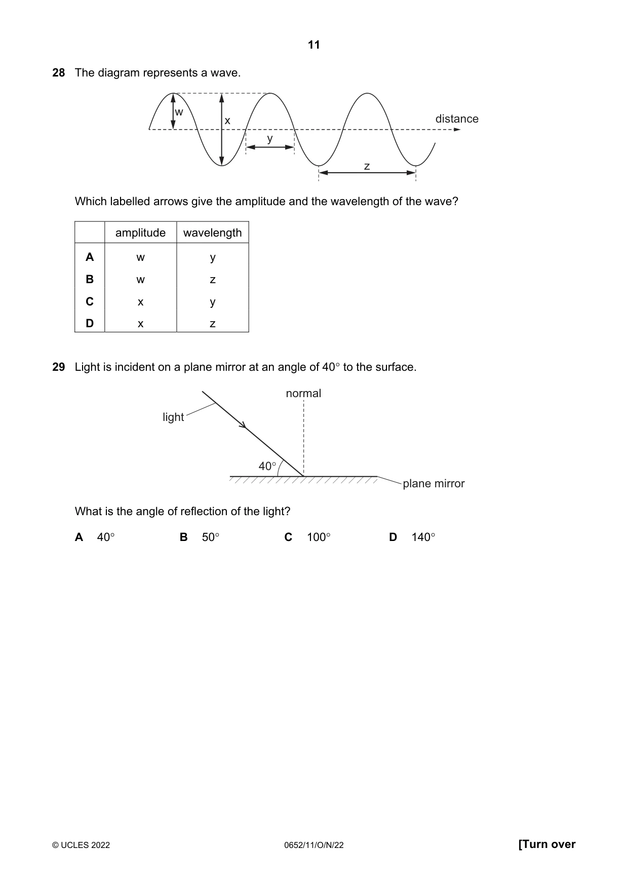 Cambridge IGCSE Physical Science 0652 2022 Oct/Nov Paper 1 · Variant 1 question paper, page 11 of 16