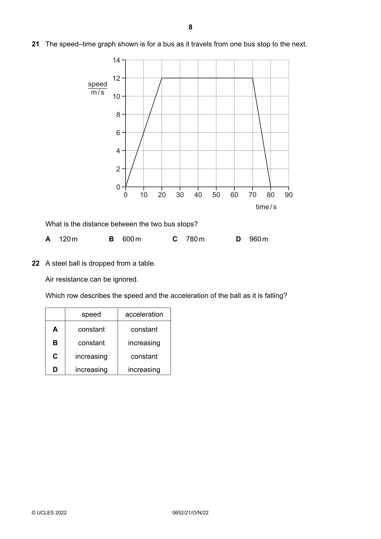 Cambridge IGCSE Physical Science 0652 2022 Oct/Nov Paper 2 · Variant 1 question paper, page 8 of 16