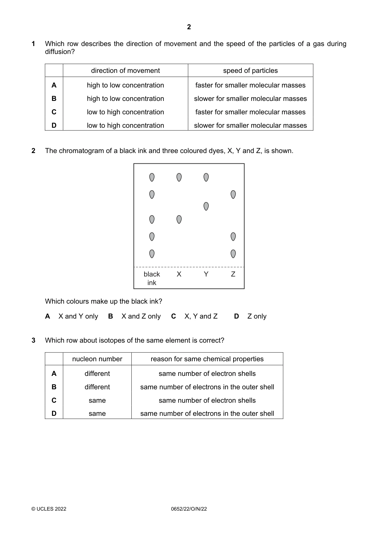 Cambridge IGCSE Physical Science 0652 2022 Oct/Nov Paper 2 · Variant 2 question paper, page 2 of 16
